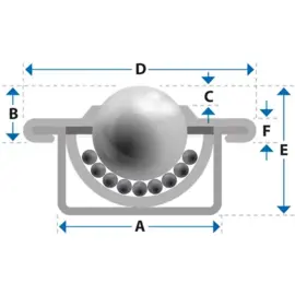 Omnitrack kogelrol (kogelpot) 15 mm met flens, kunststof, draagvermogen 10 kg, Omnitrack L15D