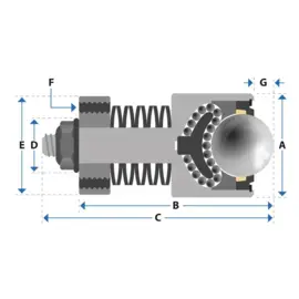 Omnitrack kogelrol (kogelpot) 25.4 mm met draadeind, draagvermogen 136 kg, Omnitrack 9420