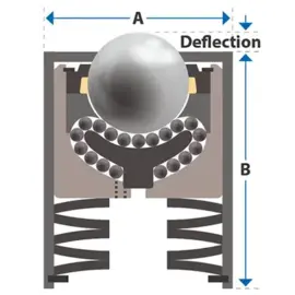 Ball transfer (ball cup) 25.4 mm, with steel ball, maximum weight 188 kg, Omnitrack 9520